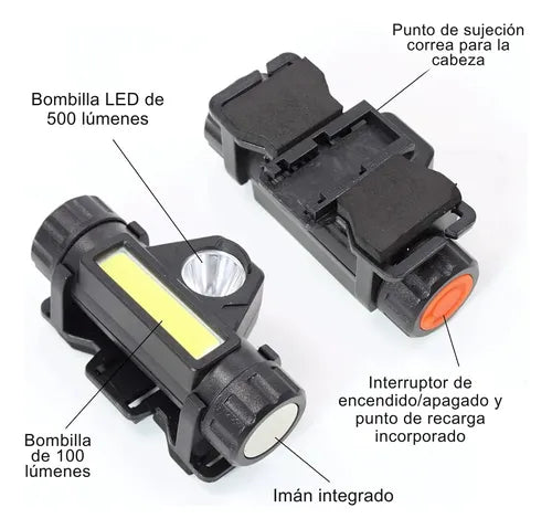 Linterna minera
