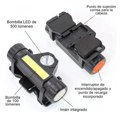 Linterna minera