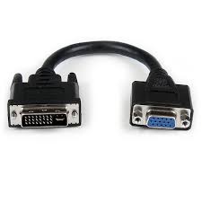 Convertidor DVI a VGA