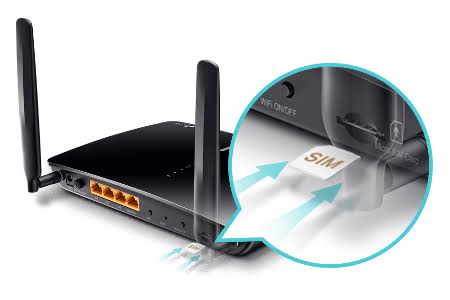 Repetidor De Wifi Router / Ap Inalámbrico